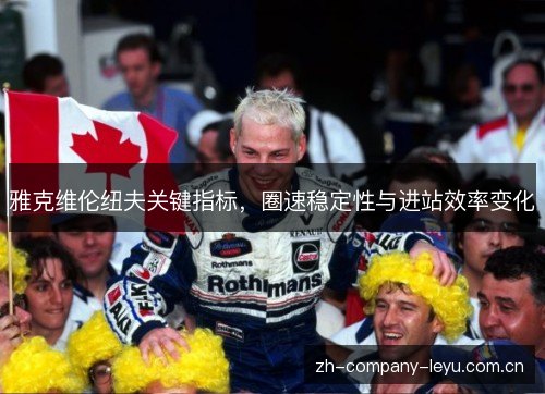 雅克维伦纽夫关键指标,圈速稳定性与进站效率变化 雅克维伦纽夫关键指标,圈速稳定性与进站效率变化